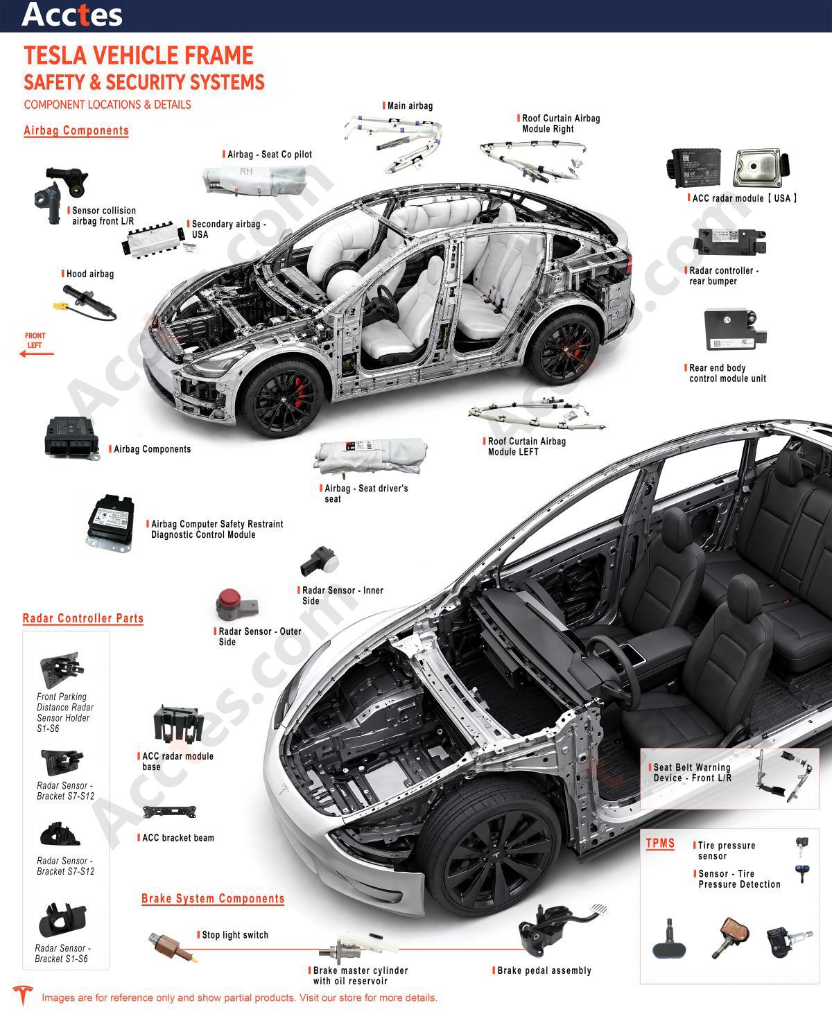4.Car Electronics-Safety & Security.jpg 4.Car Electronics-Safety & Security.jpg